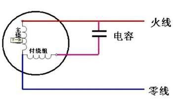 u=1786328057,3545018720&amp;fm=27&amp;gp=0.jpg